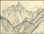 Record Lawren Stewart Harris sale